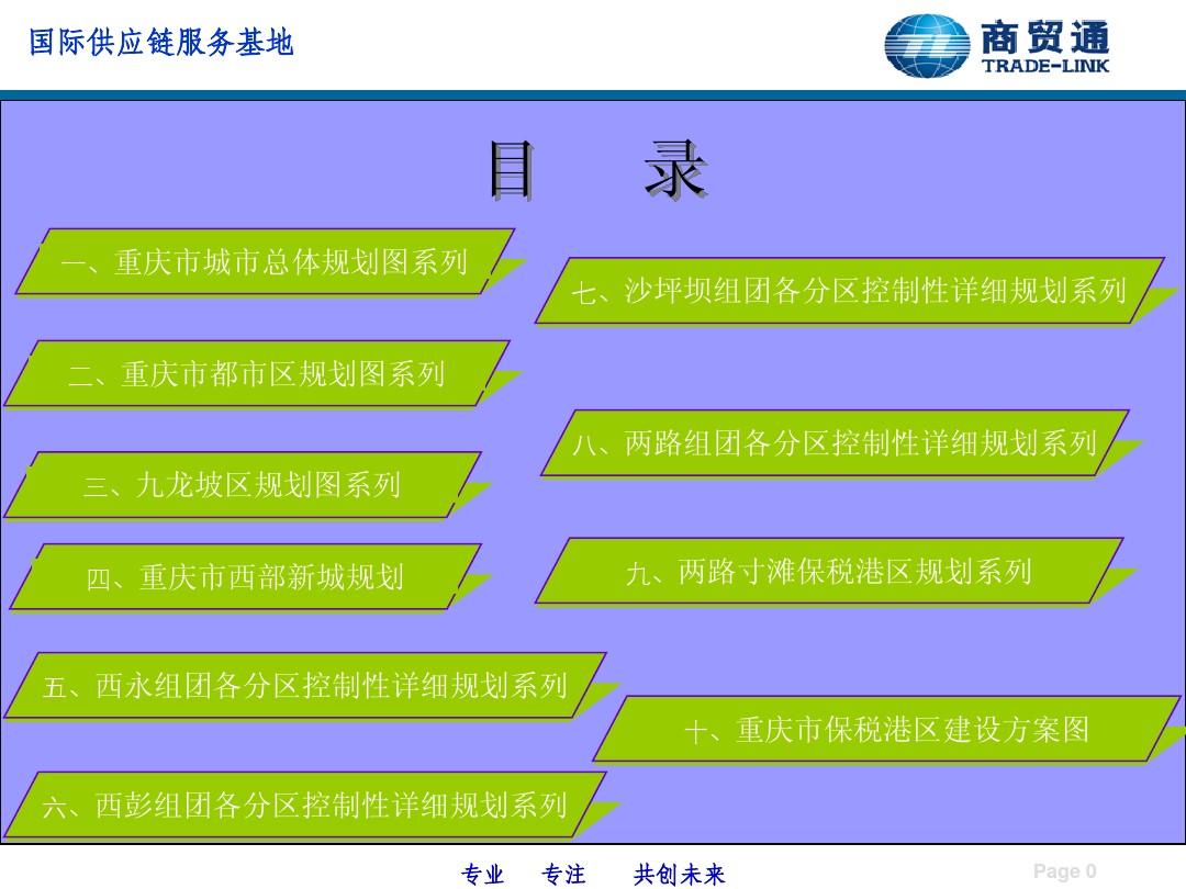 重庆各区规划详细图