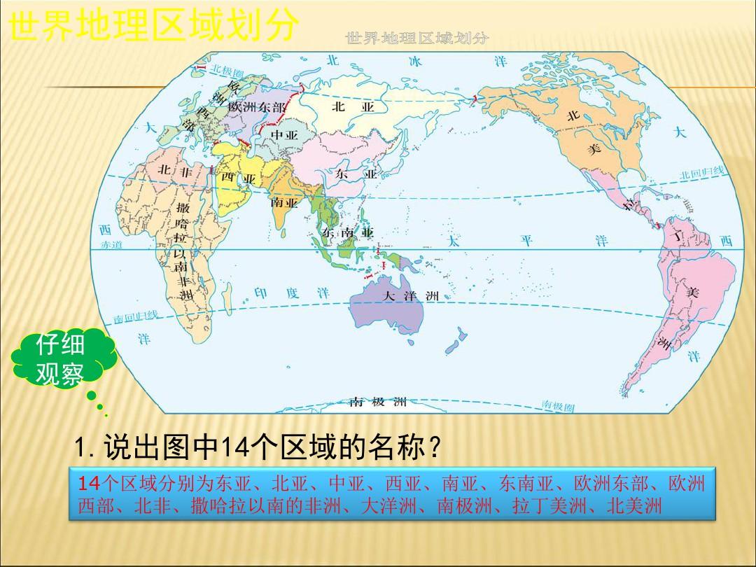 世界地理13大分区介绍
