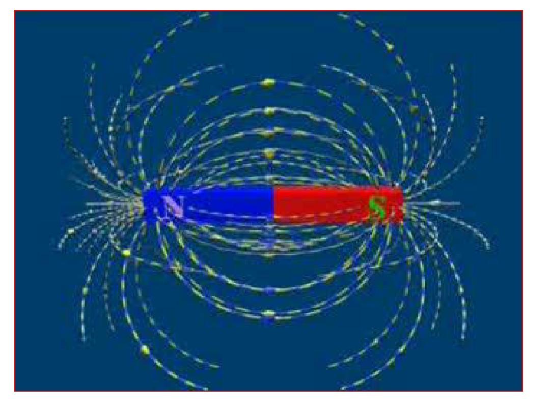 常见磁场及地磁场磁感线分布图z
