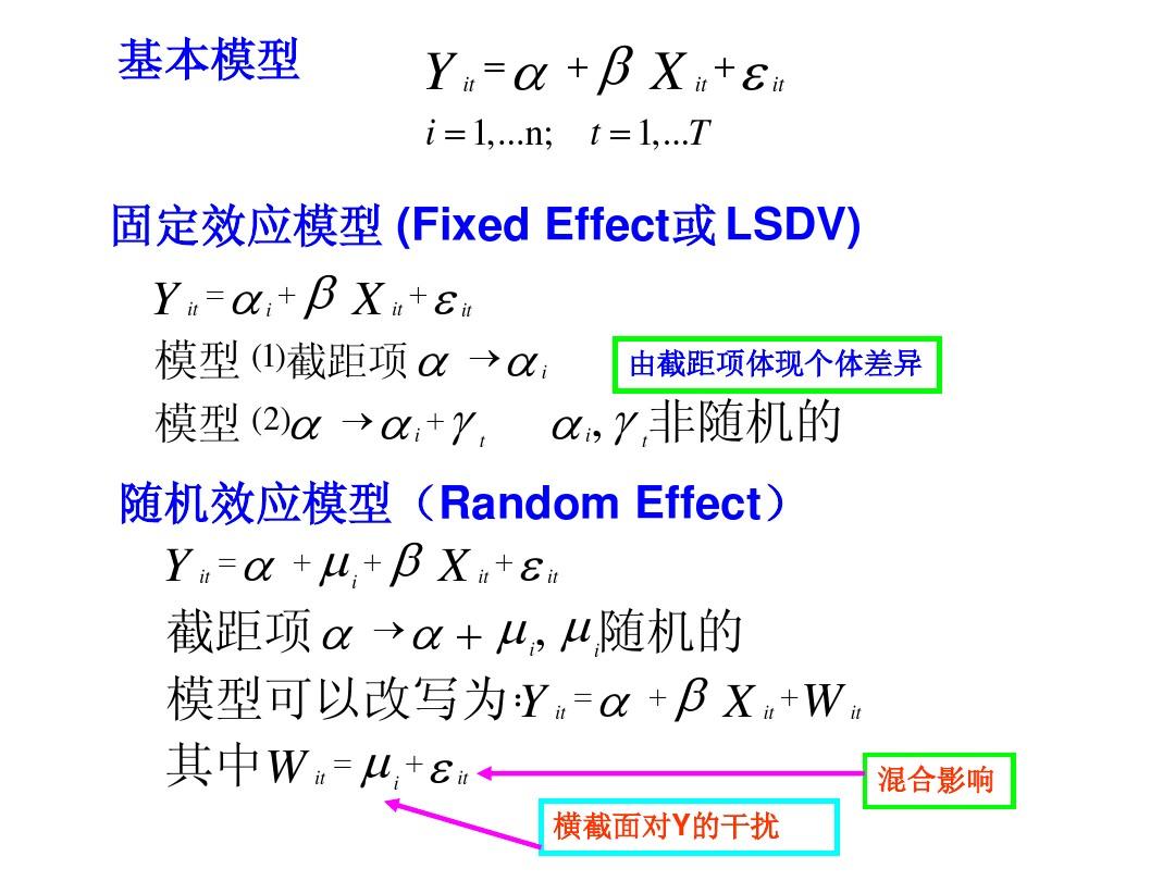 第七讲 面板数据模型(Fixed Effect, Random Effect)