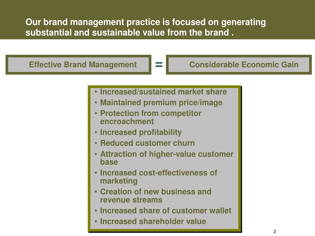 埃森哲_Brand Strategy Services