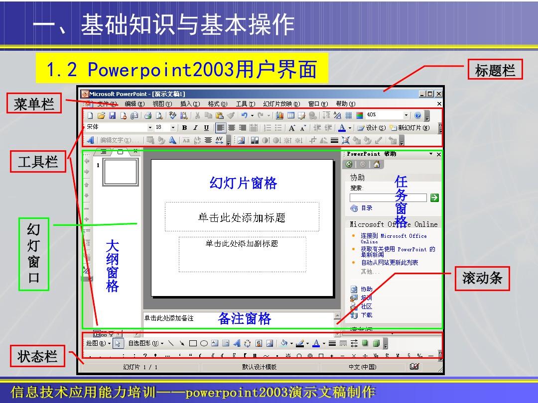 ppt2003教程-设置页面效果