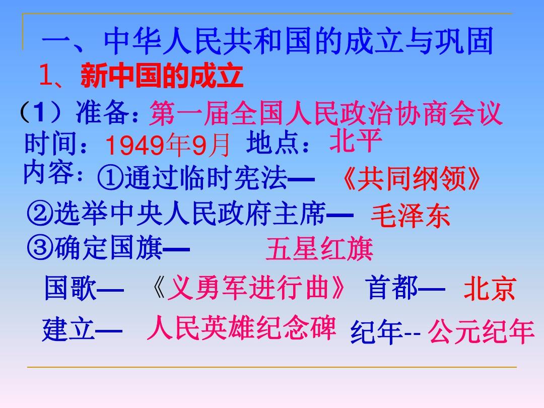 人教版八年级下历史复习《中国现代史》PPT课件[1]
