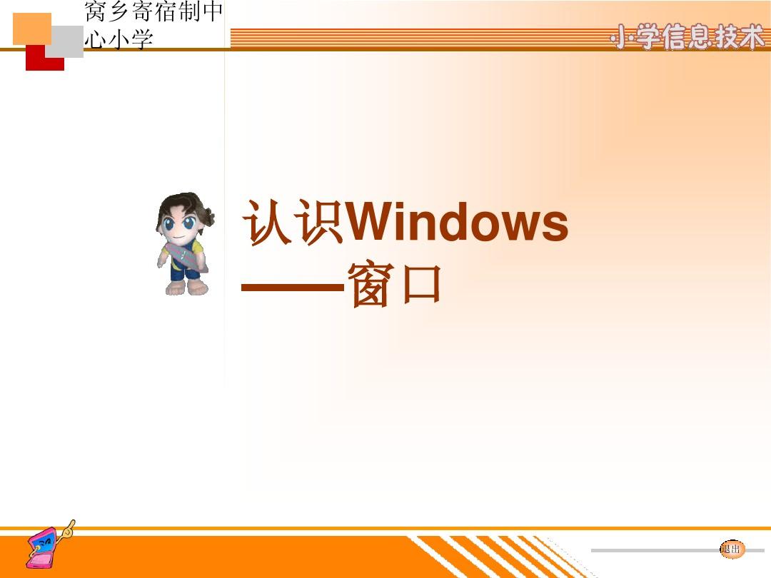 认识Windows窗口