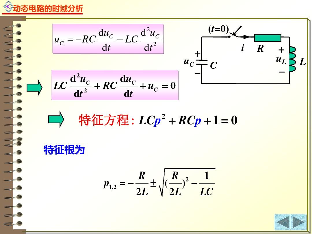 电路原理5.6.3二阶电路的动态响应 - 二阶电路的动态响应1