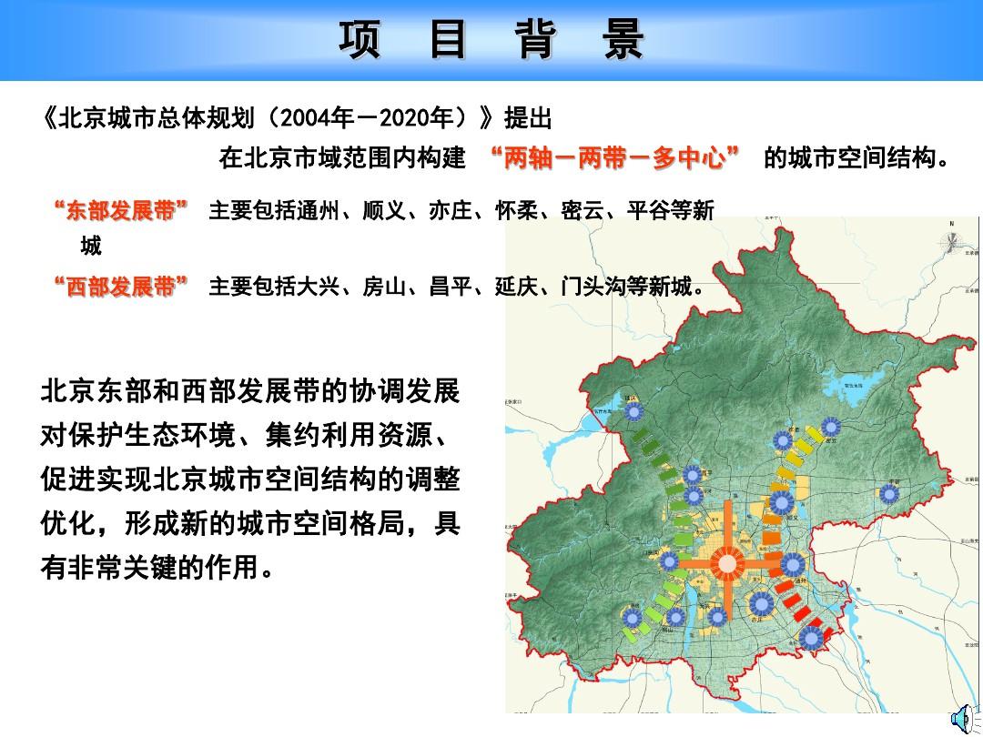 北京市东部及西部发展带协调规划