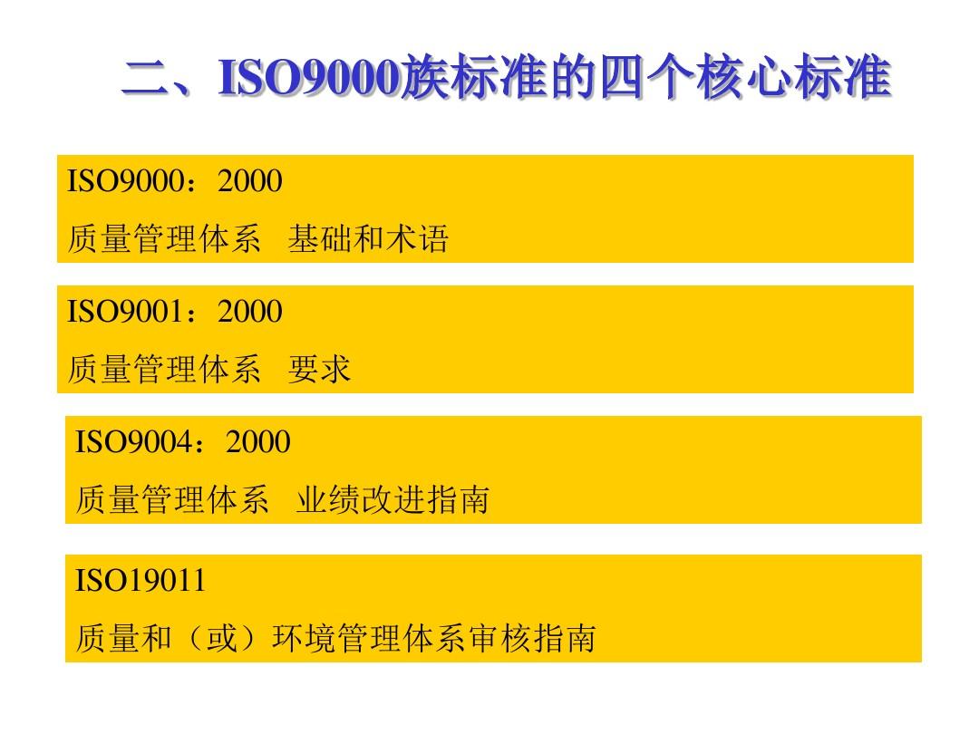 ISO9001标准及理解2