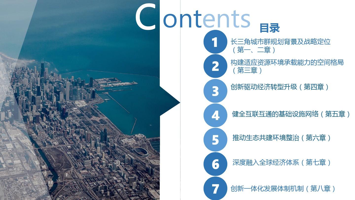 长江三角洲城市群发展规划