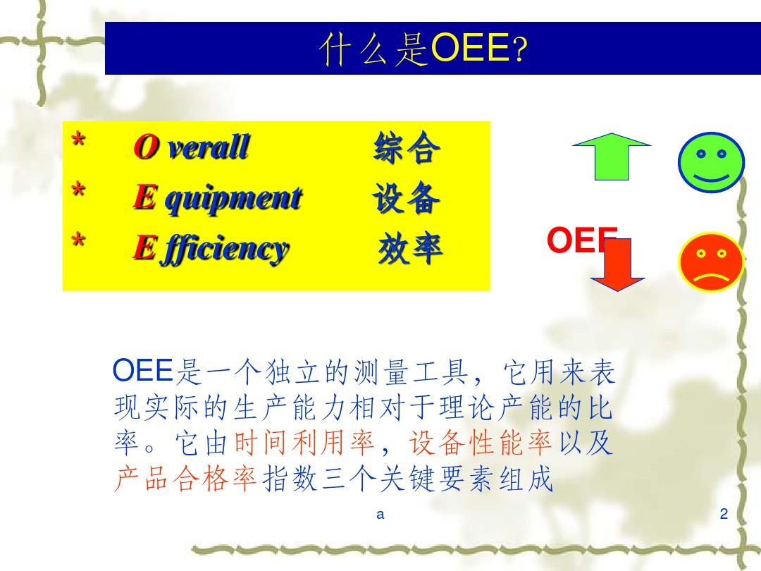 设备综合效率(OEE)