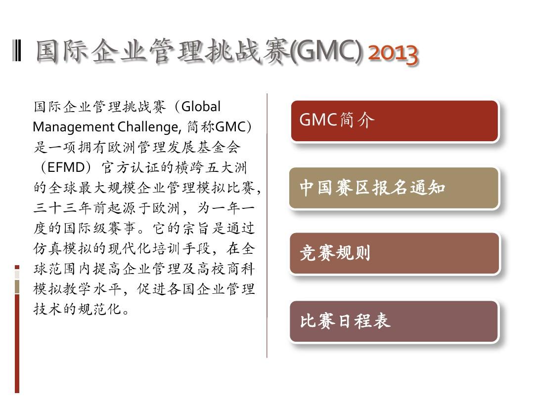 GMC国际企业管理挑战赛2019年赛前须知-PPT文档资料