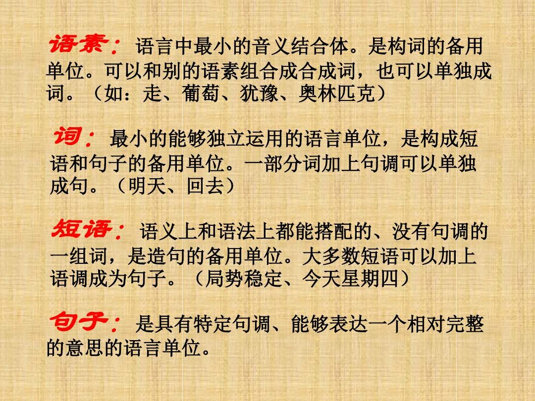 现代汉语语法基础知识PPT