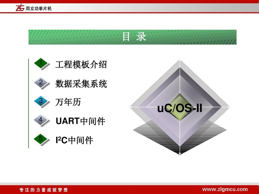 uCOS-II程序设计示例程序任务划分
