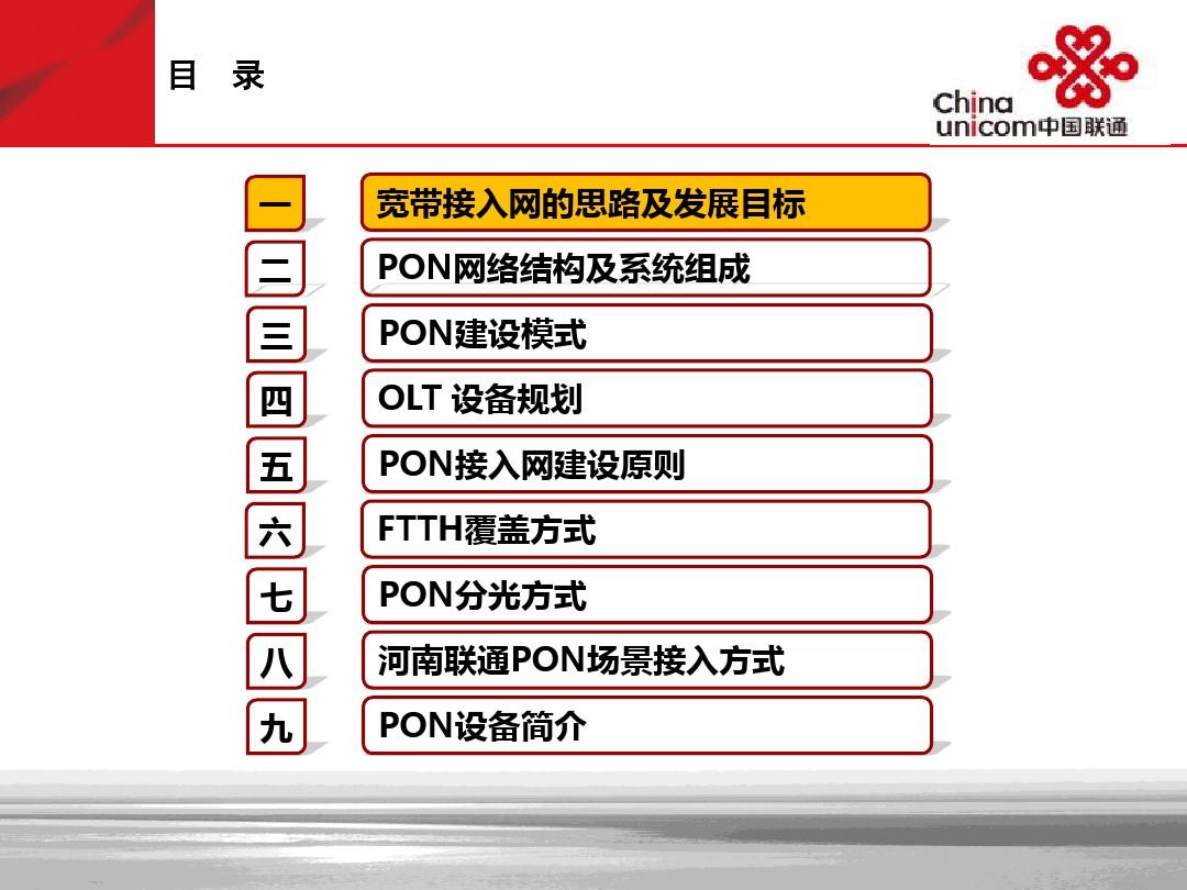 中国联通宽带接入网PON技术培训