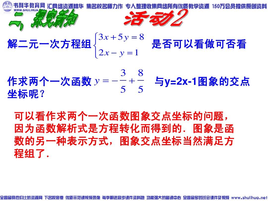 人教版数学八上14.3《用函数观点看方程(组)与不等式》(第3课时)ppt课件
