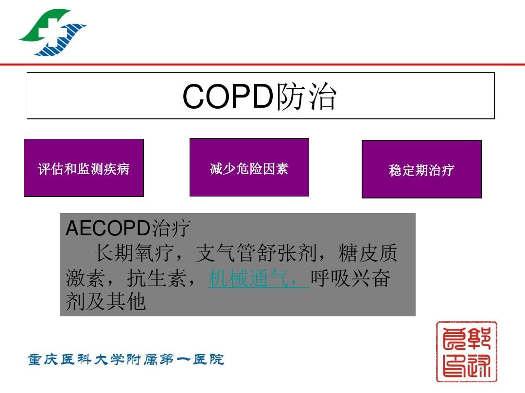 COPD与机械通气