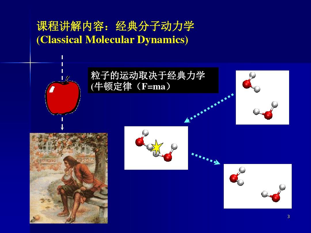 分子动力学模拟方法ppt课件