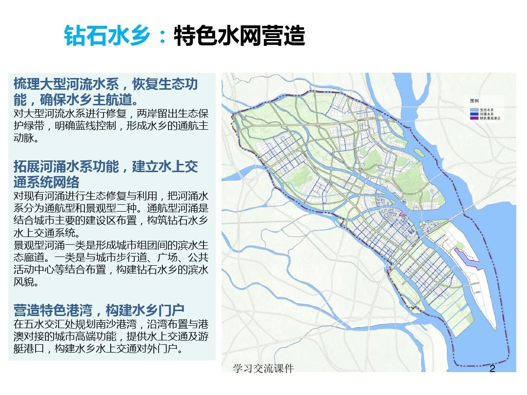 广州南沙新区总体概念规划综合方案(ppt课件)