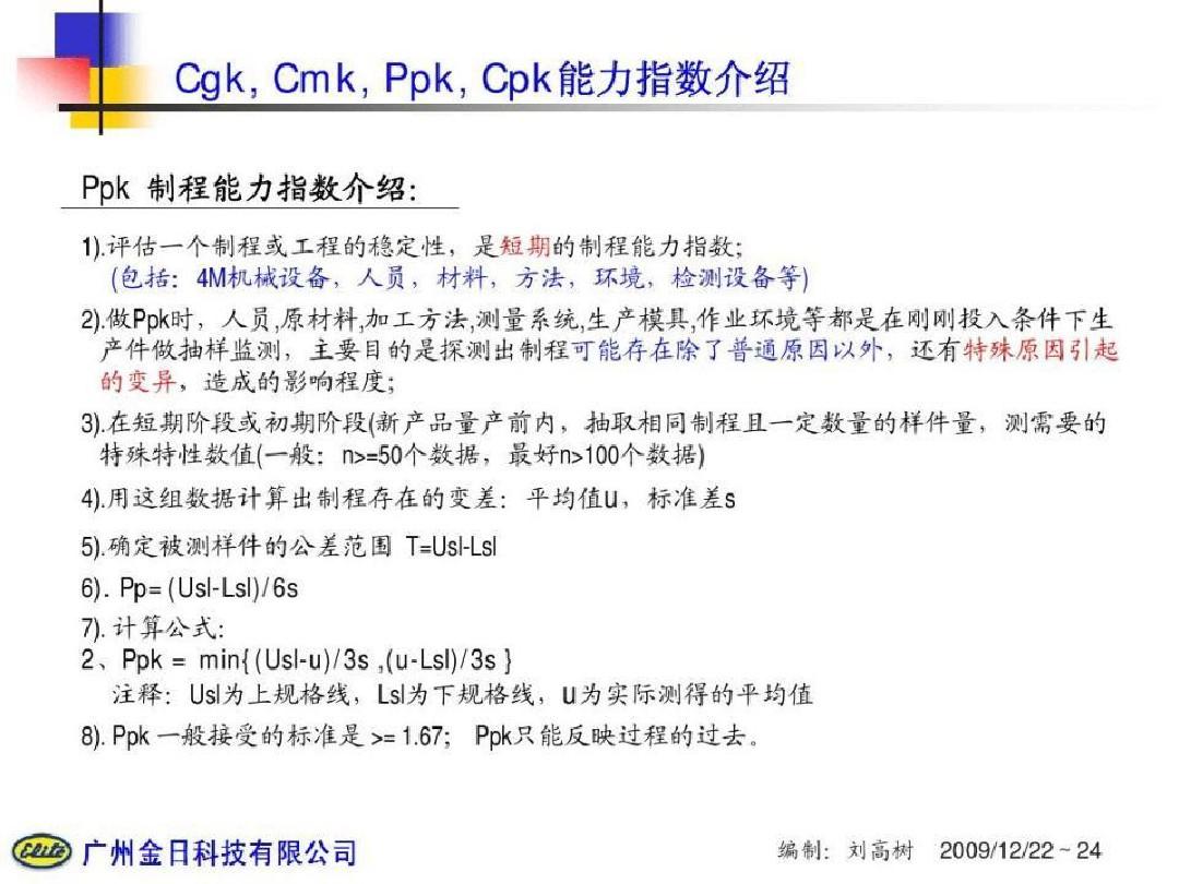 CGK-CMK-PPK-CPK
