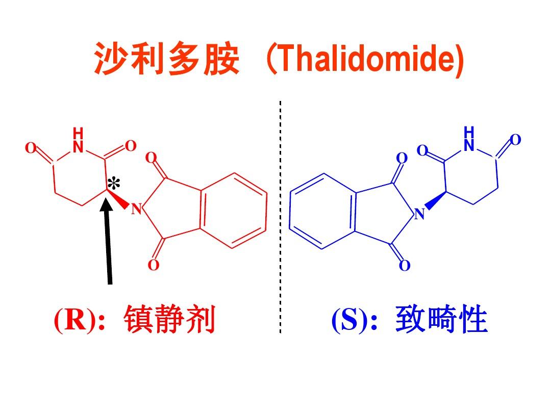 生物酶催化合成手性化合物