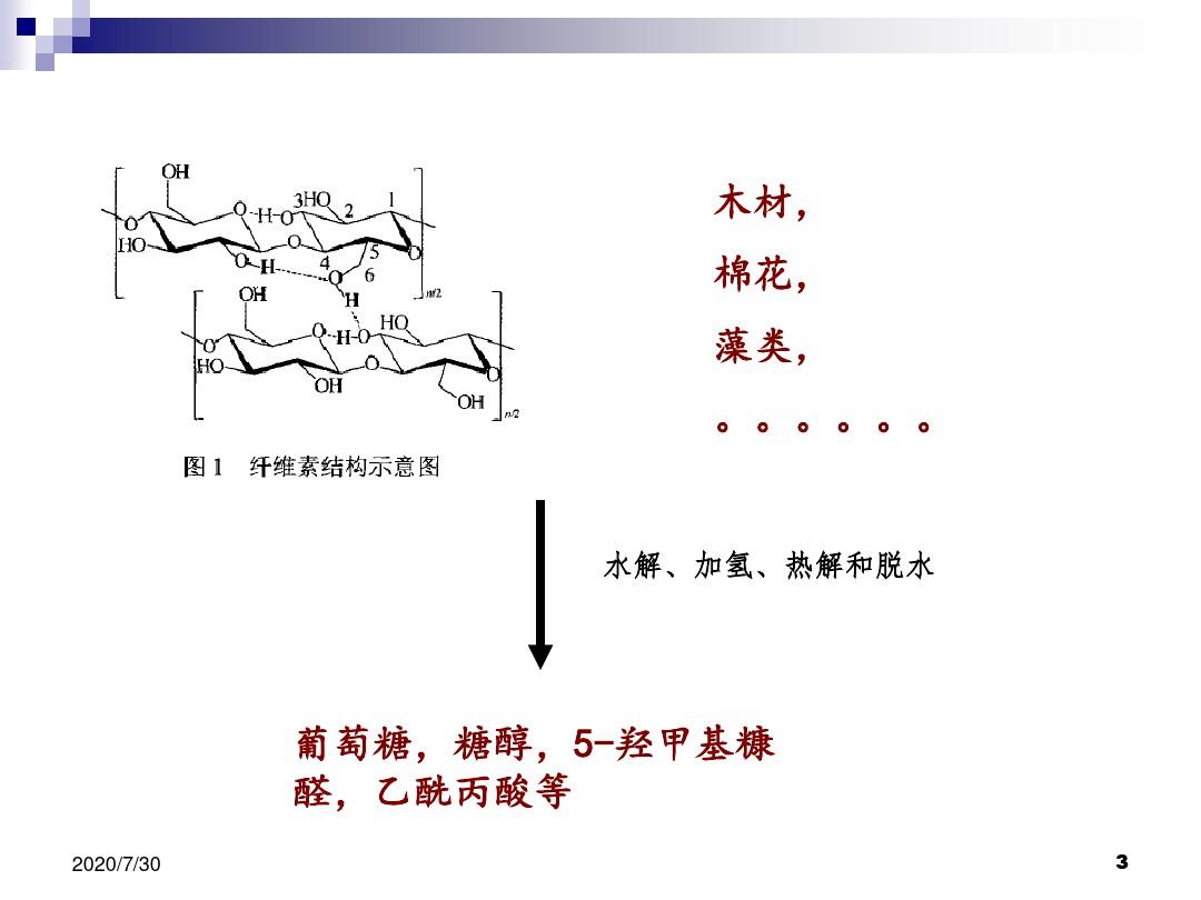 纤维素催化转化为羟甲基糠醛(HMF)和乙酰丙酸