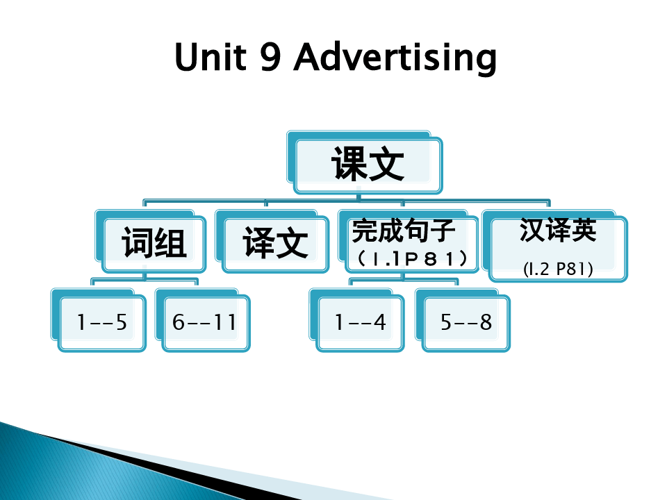 中职教材英语基础模块下册Unit 9 Advertising
