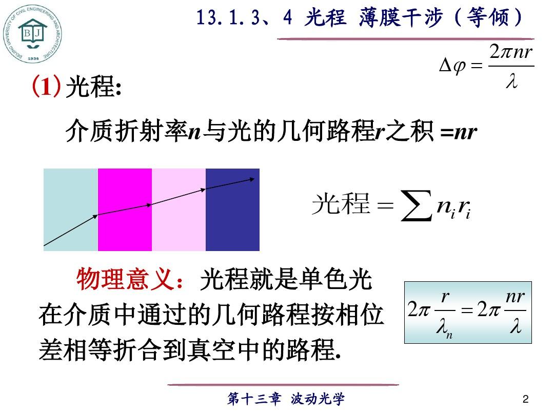 13.1.3-4 光程和光程差 薄膜干涉(等倾干涉)解析