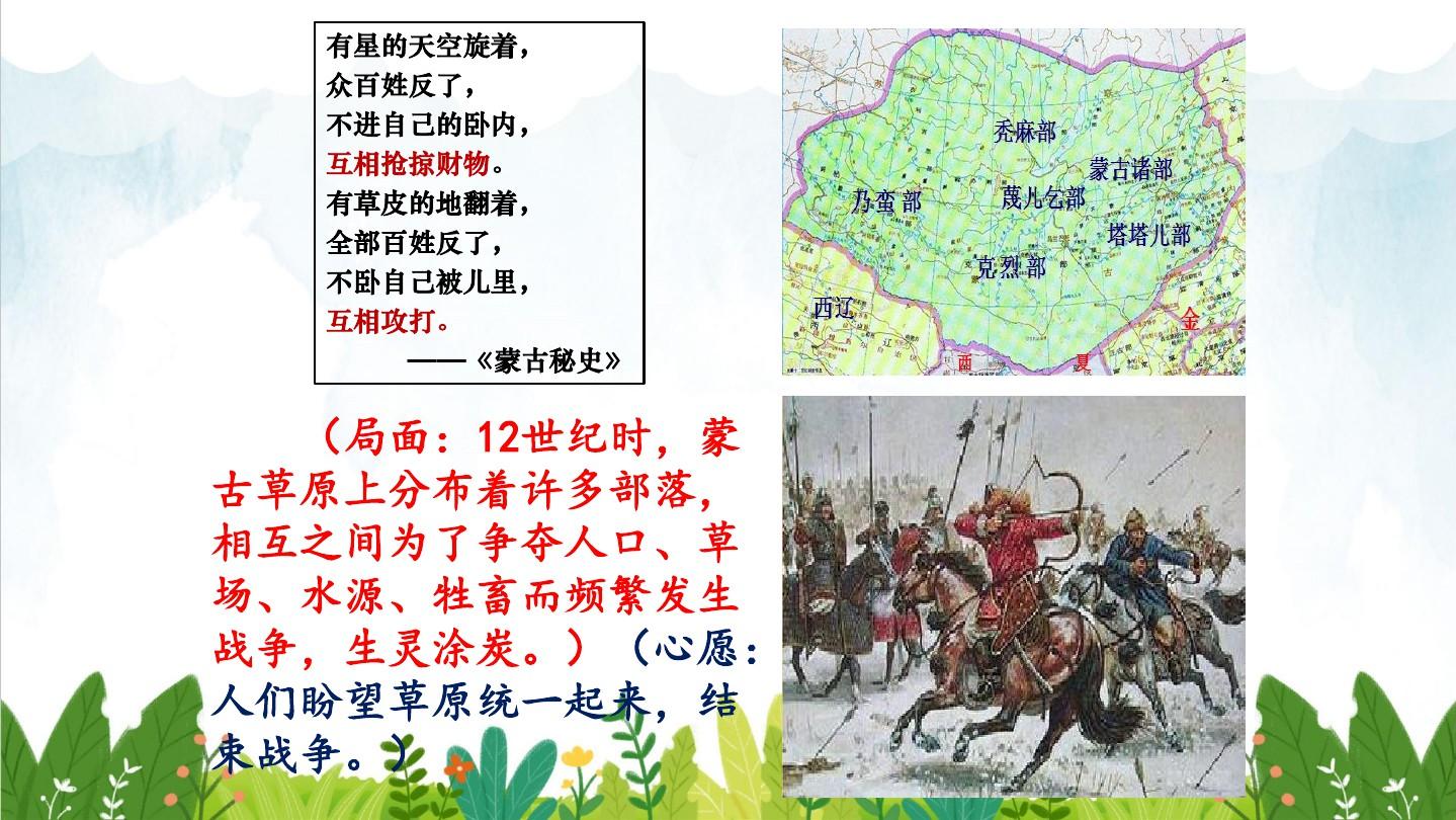 部编版七年级(初一)下册历史 第10课蒙古族的兴起与元朝的建立 (共25张) 课件
