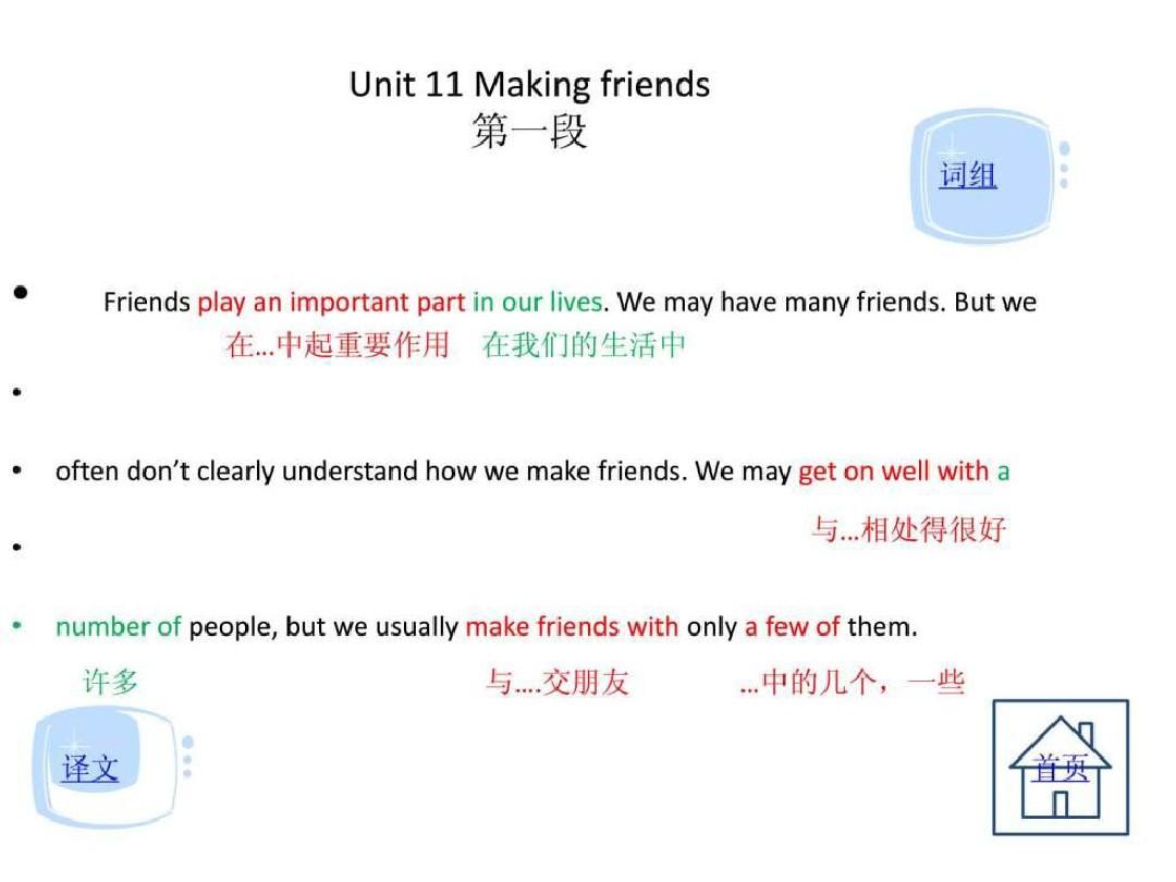 中职教材英语基础模块上册 Unit 11Making Friends课件.ppt汇编