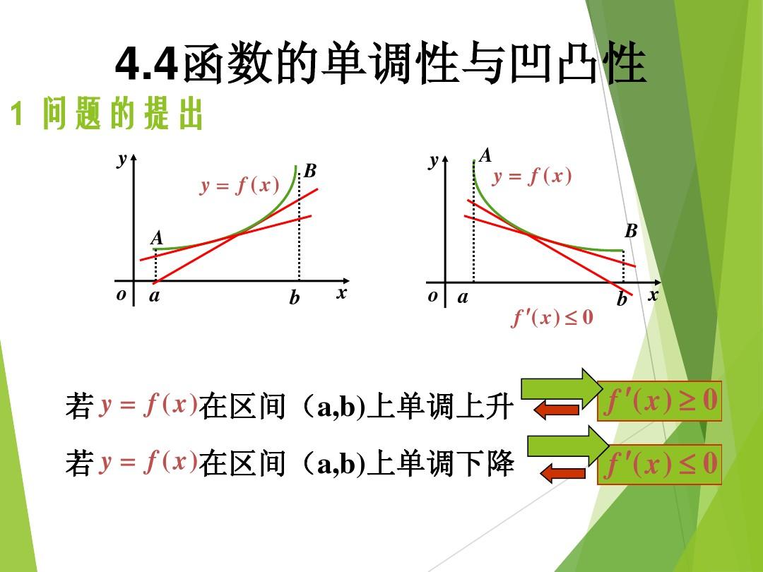 4.4函数的单调性与凹凸性