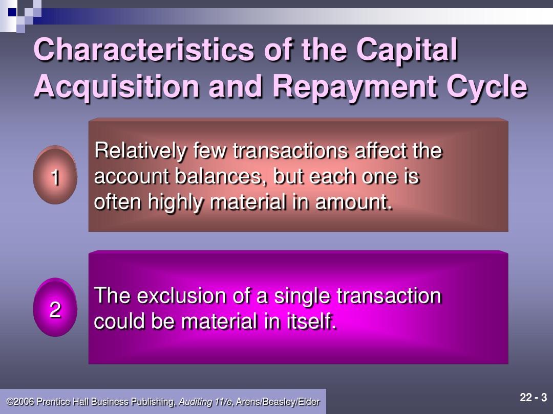 Chapter22 Audit of the Capital Acquisition and Repayment Cycle(审计学-英文版)