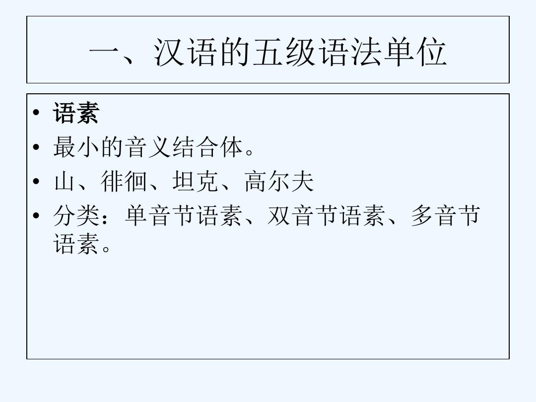汉语的五级语法单位 PPT