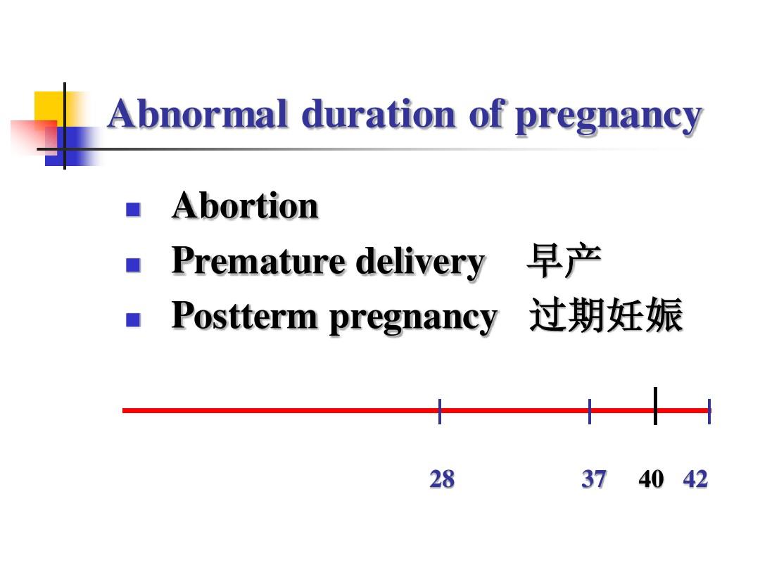 abortion(课件)