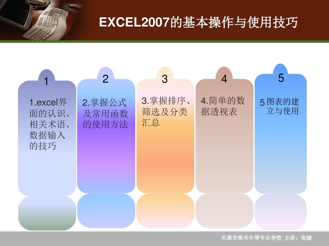EXCEL2007常用的功能和技巧