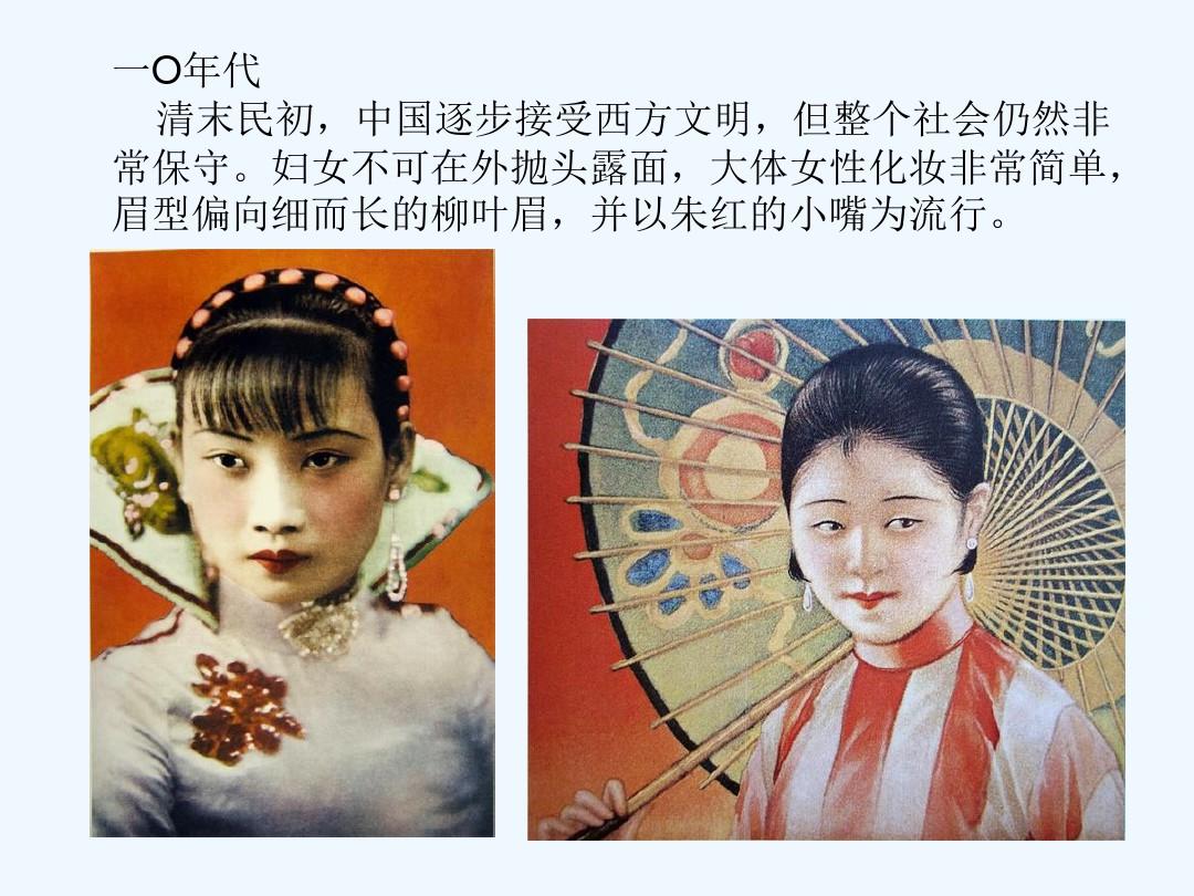 近代中国化妆品简史