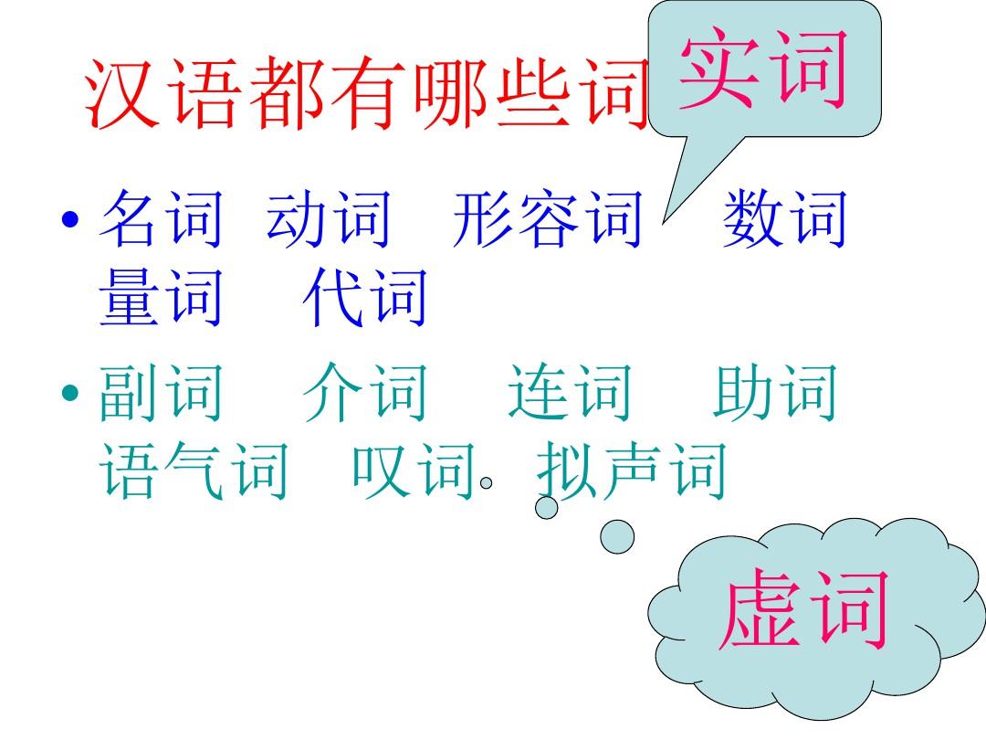 汉语词性分类 ppt课件