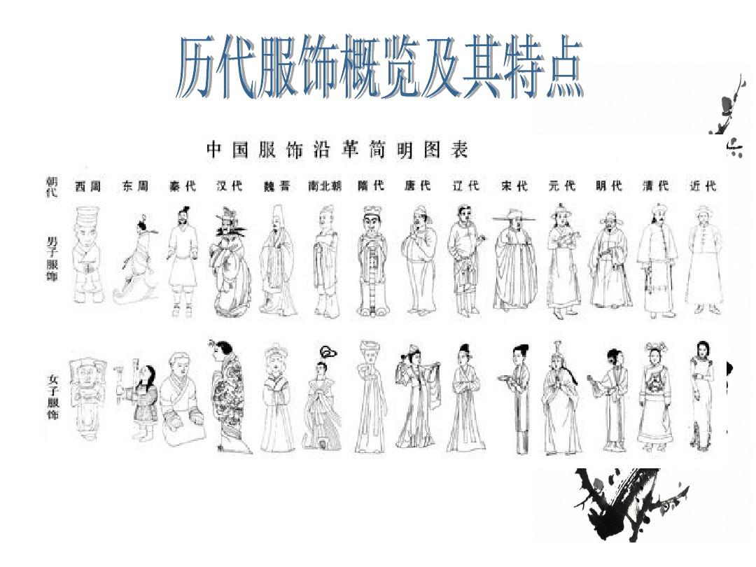 中国各朝代服饰发展及特点分析