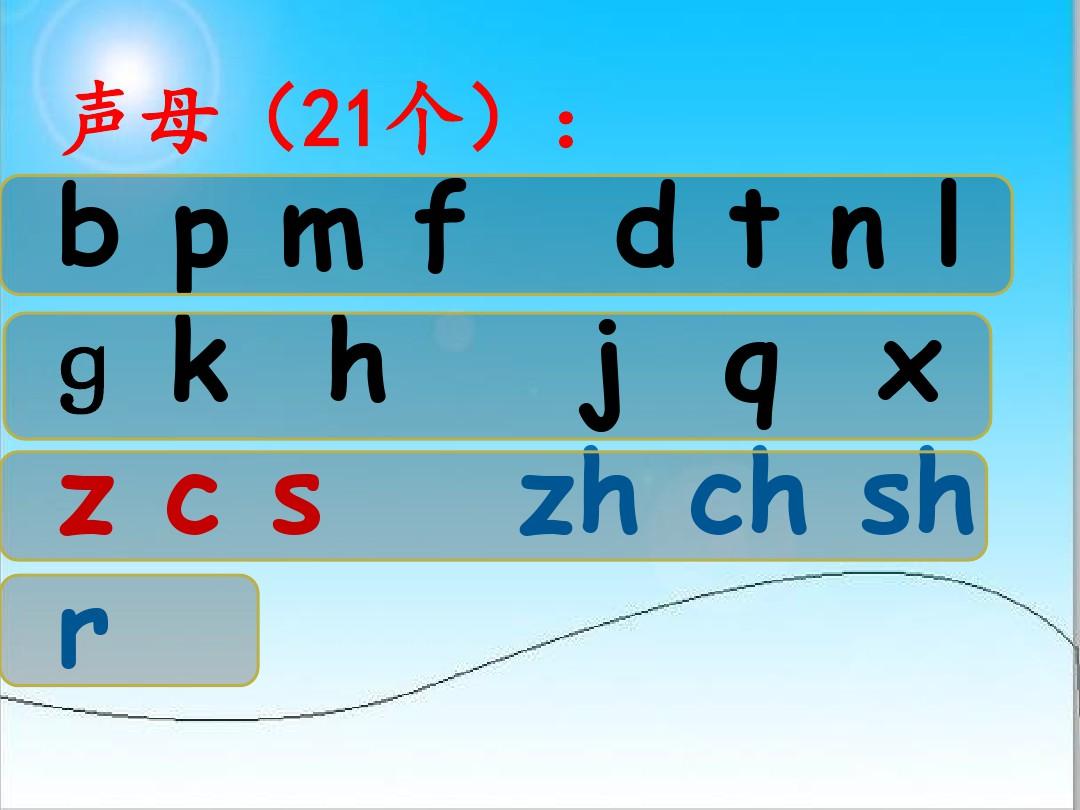 汉语拼音表和拼读练习试题声母、韵母、整体认读音节_拼读.ppt