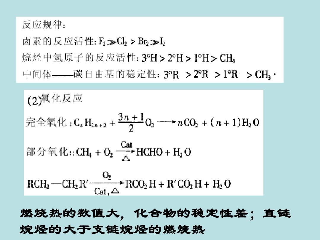 烷烃烯烃化学性质总结