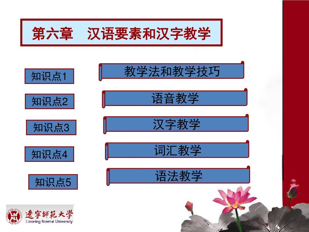 汉语要素和汉字教学-对外汉语教学法和教学技巧