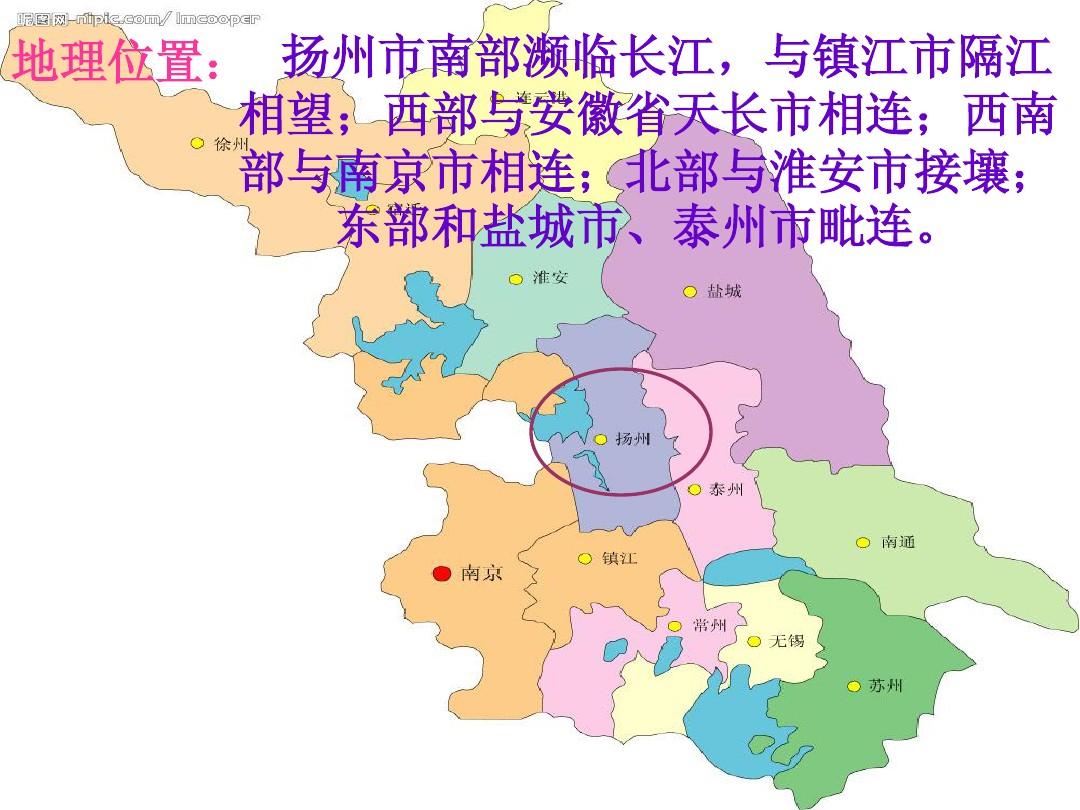 扬州旅游资源分类