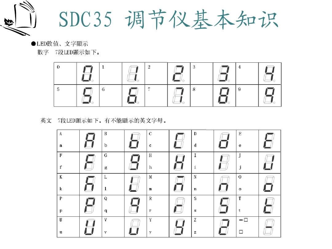 SDC35智能调节仪