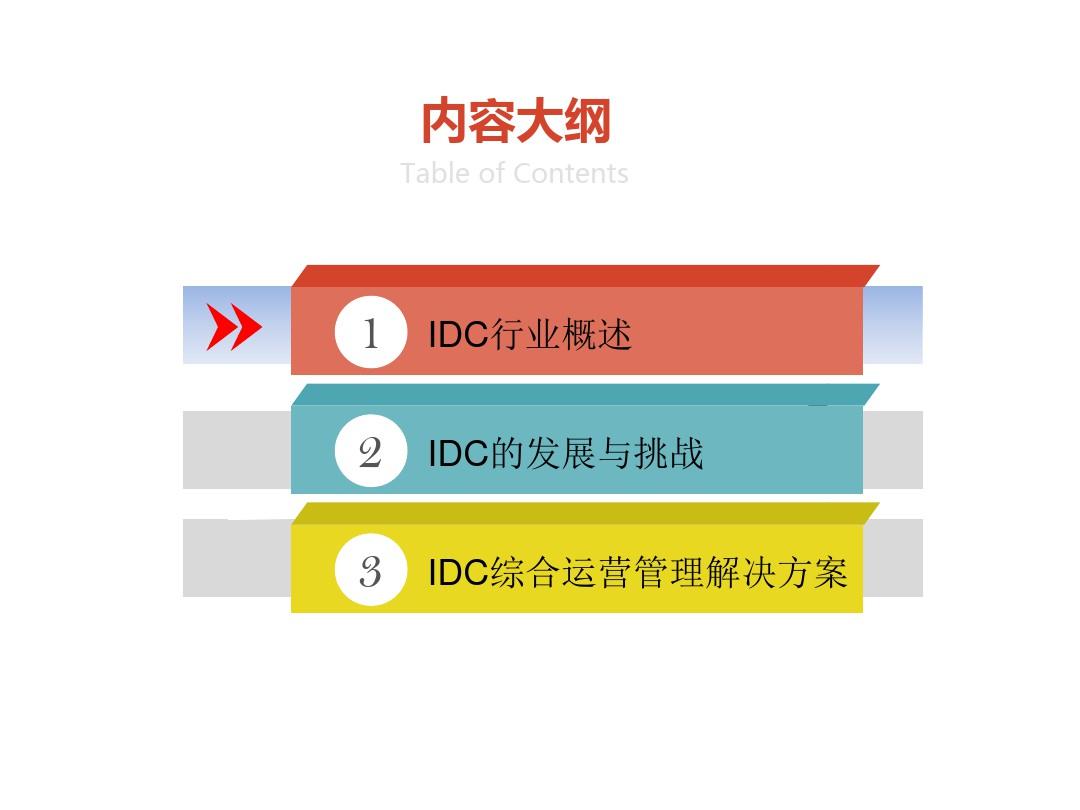 IDC现状及趋势