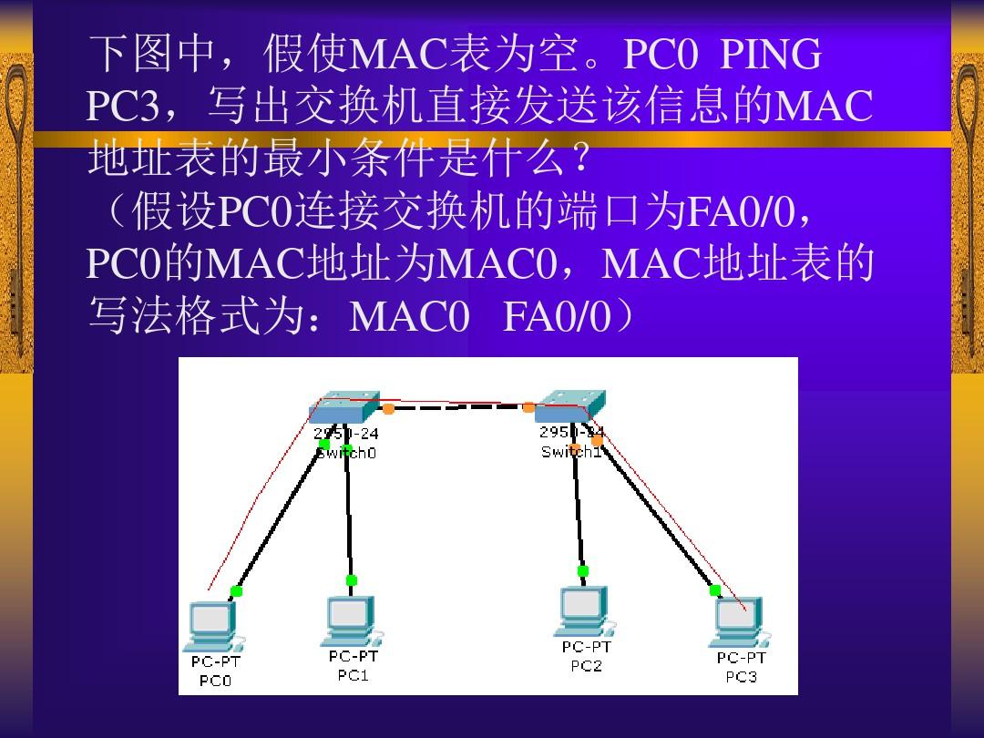 第4章  MAC地址表和三层交换机