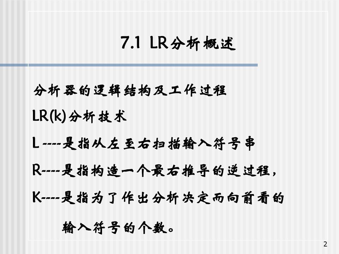 ch7.1-7.3 LR(0)-SLR语法分析