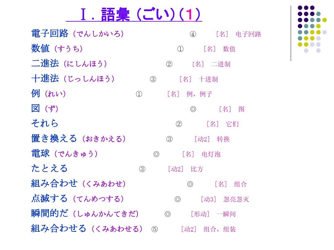 标准日本语中级课件16