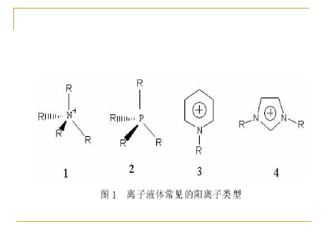 离子液体的PPT22页PPT