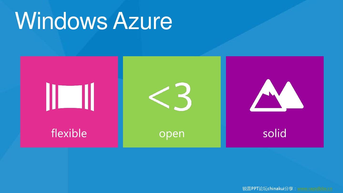 微软官方出品windows8风格动画PPT《WINDOWS_AZURE》