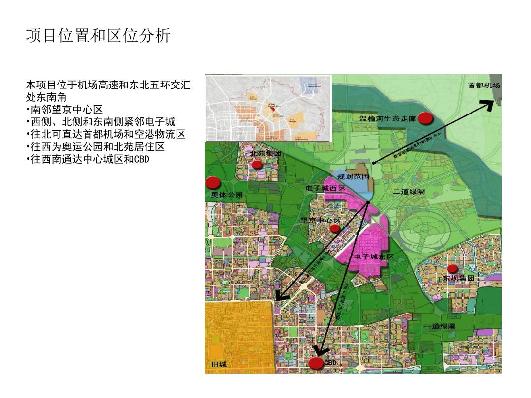 北京大望京规划设计方案交通汇报som