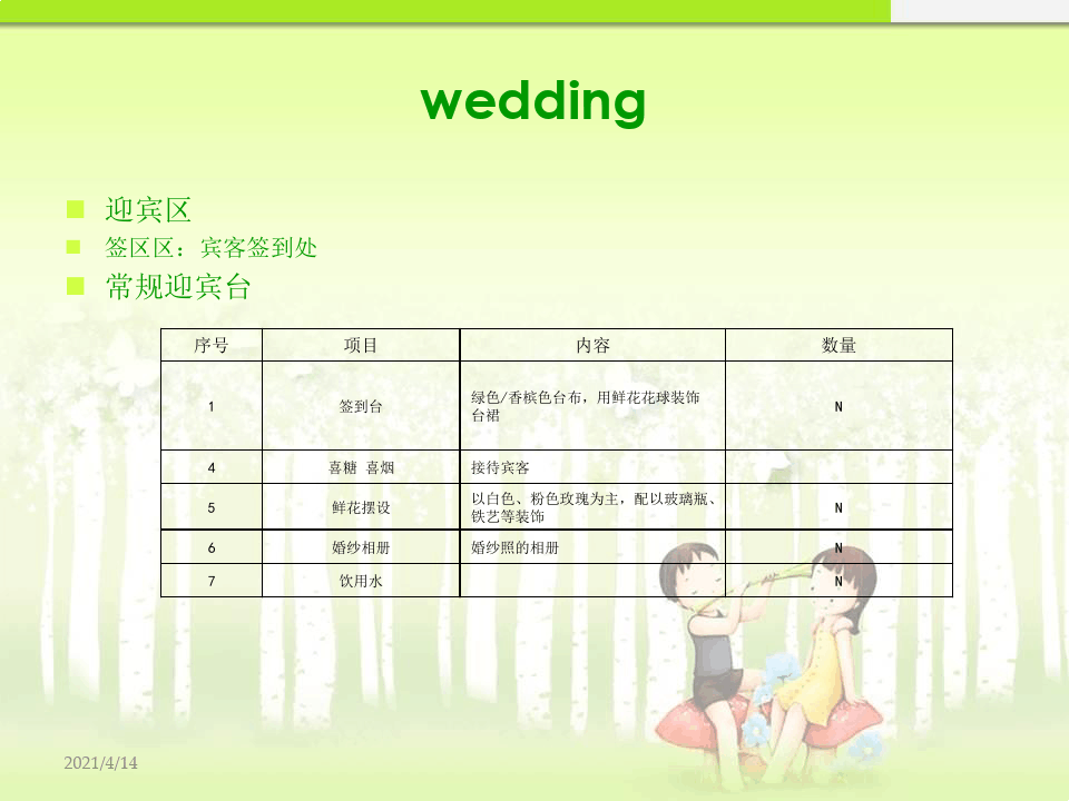 森林系婚礼策划方案