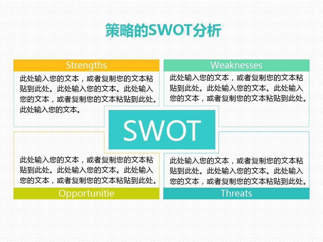 SWOT分析模型PPT模板(完整版本)